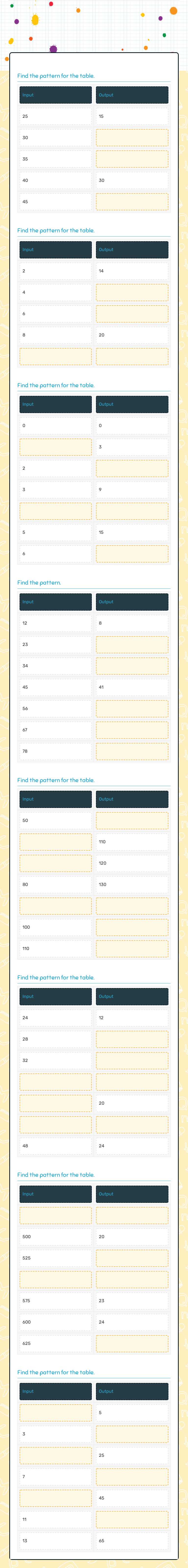 Input and output tables worksheet preview image