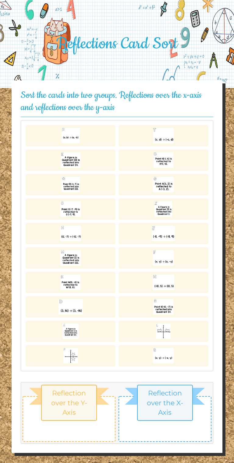 Reflections Card Sort worksheet preview