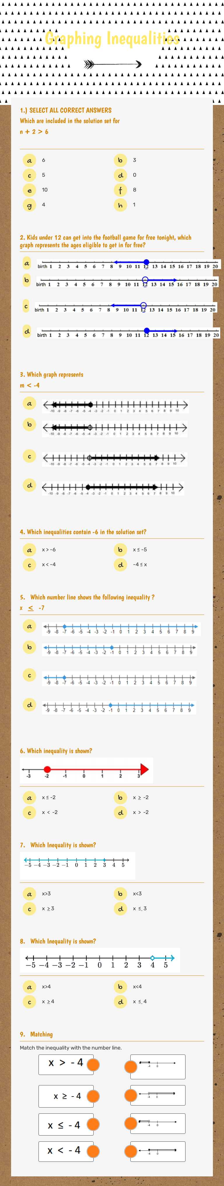 Graphing Inequalities Grade 6 worksheet preview
