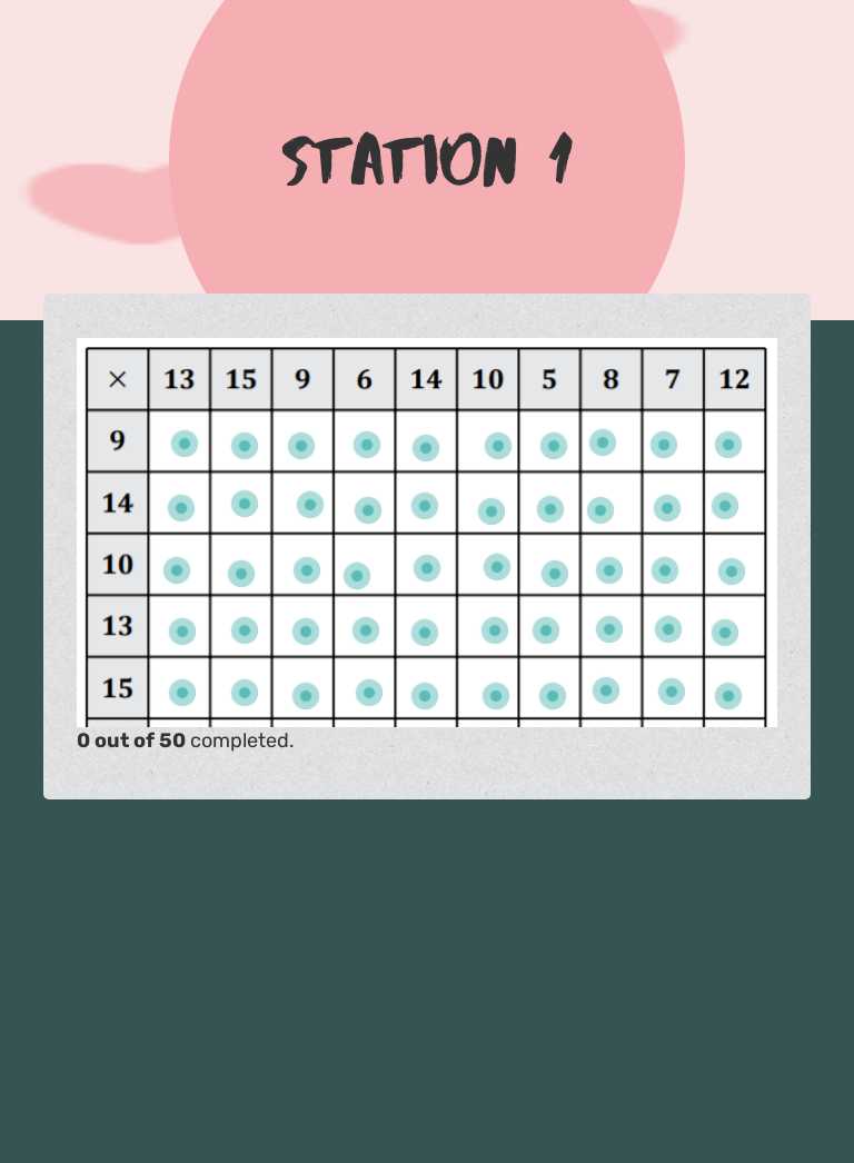 Station 1 Grade 10 worksheet preview