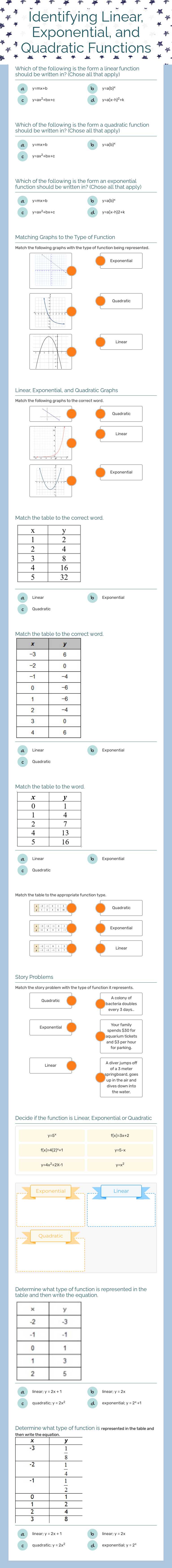 Identifying Linear, Exponential, and Quadratic Functions worksheet preview image