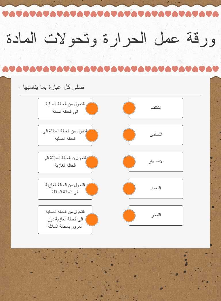 ورقة عمل الحرارة وتحولات المادة Grade 2 worksheet preview