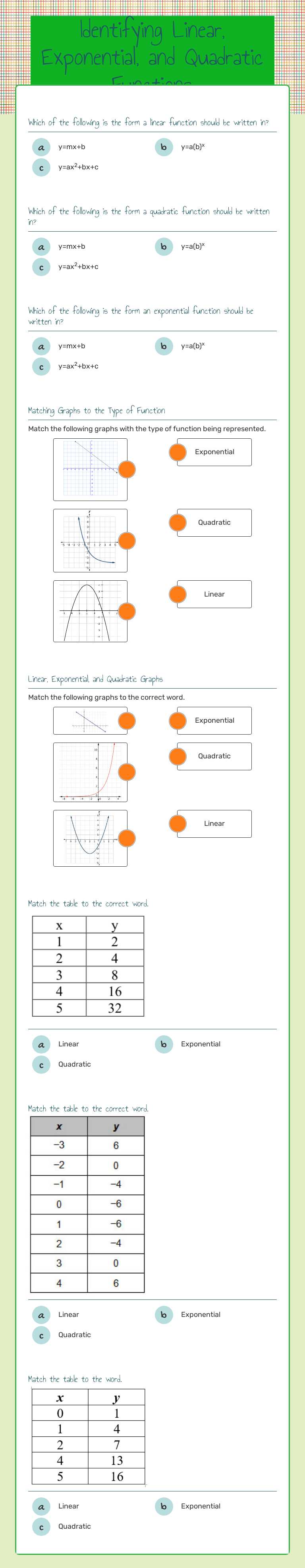 Identifying Linear, Exponential, and Quadratic Functions Grade 10 worksheet preview