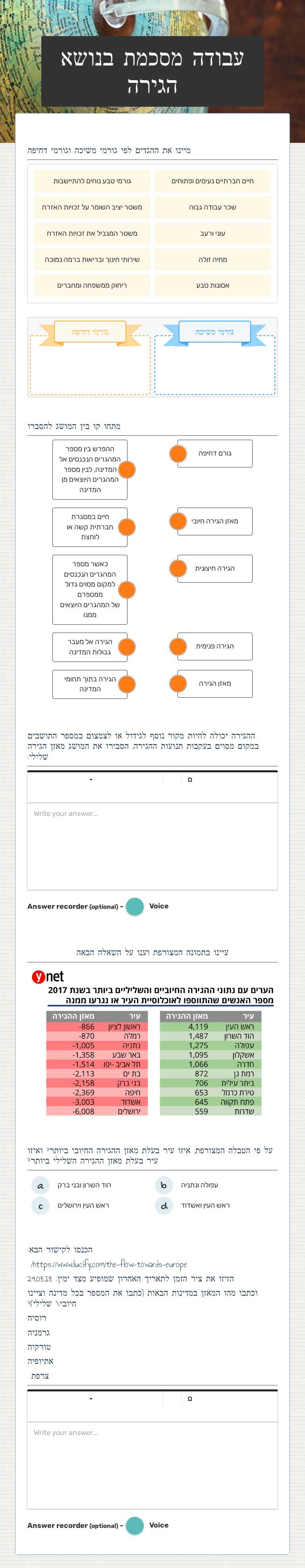 עבודה מסכמת בנושא הגירה worksheet preview image