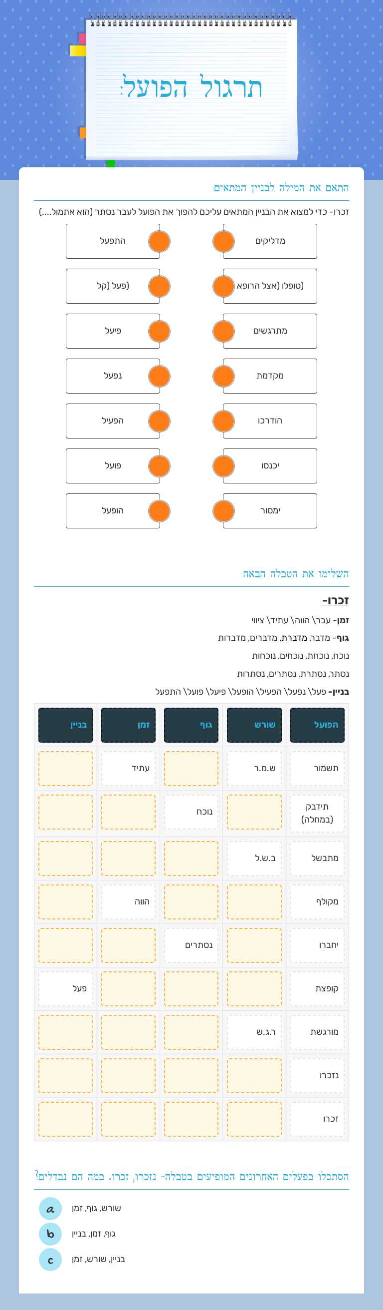 תרגול הפועל: worksheet preview image