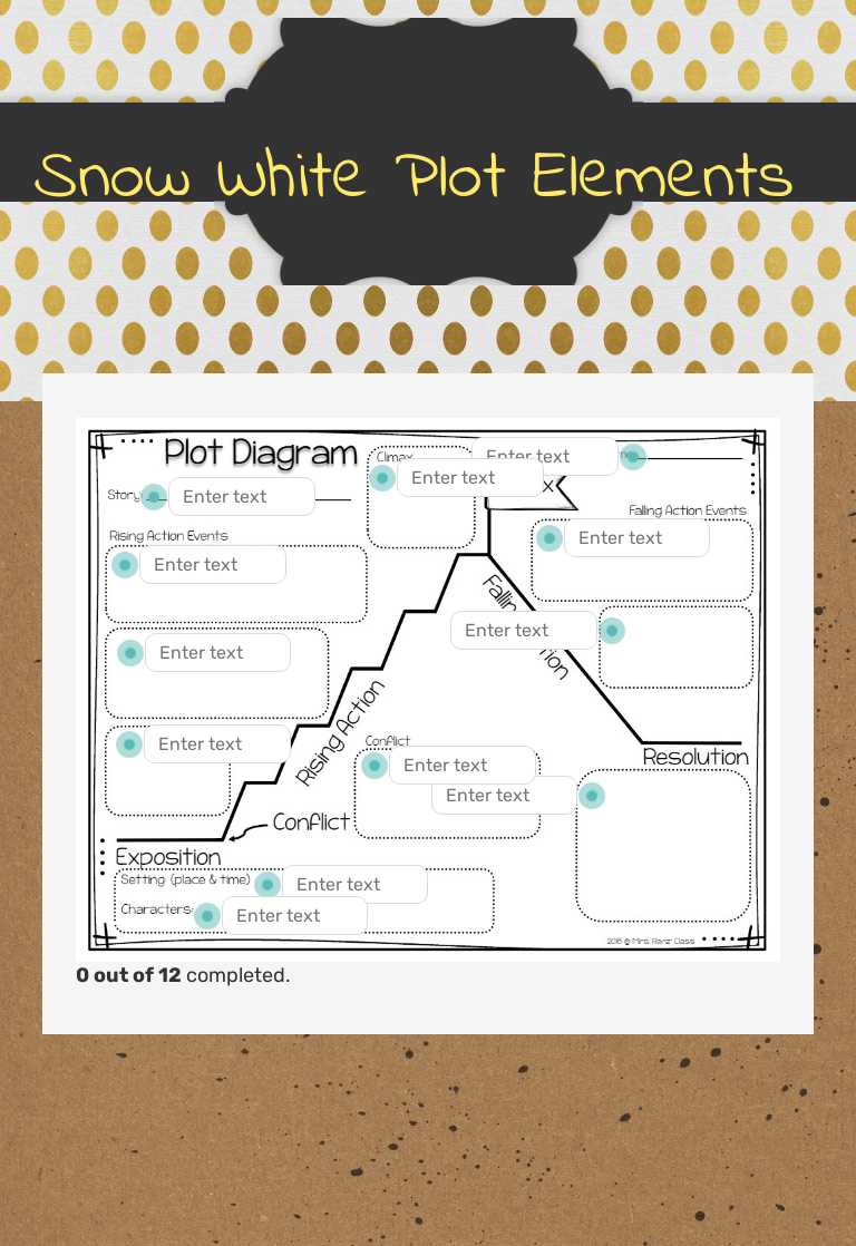 Snow White Plot Elements Grade 4 worksheet preview