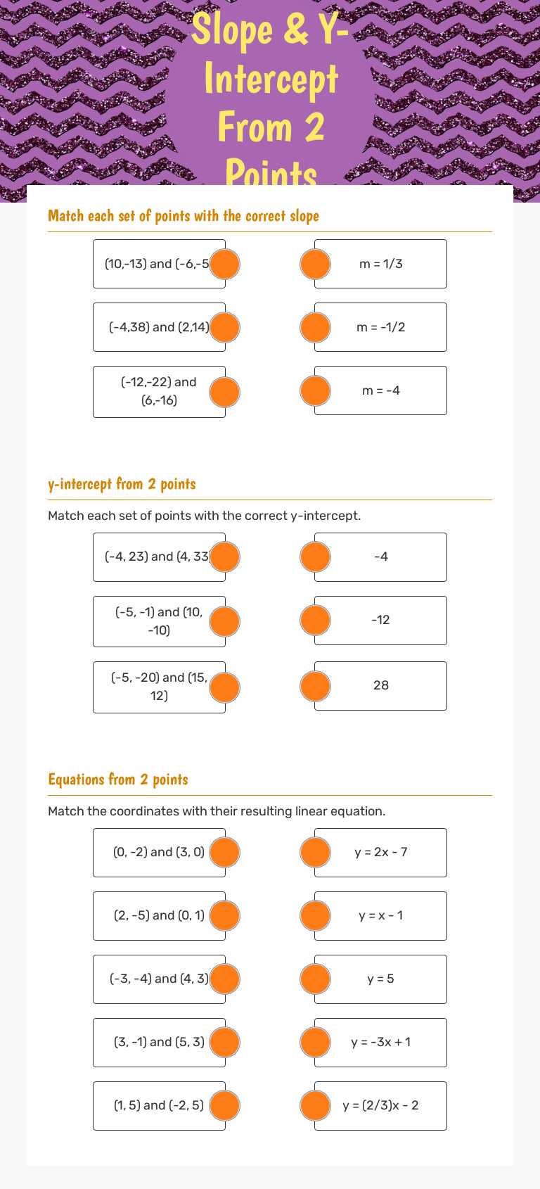 Slope & Y-Intercept From 2 Points Grade 8 worksheet preview