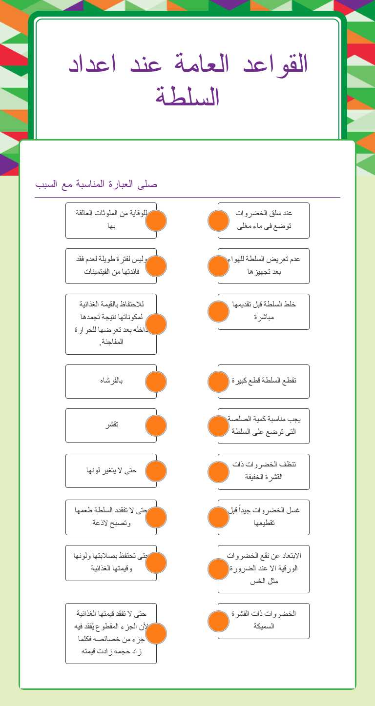 القواعد العامة عند اعداد السلطة Grade 9 worksheet preview