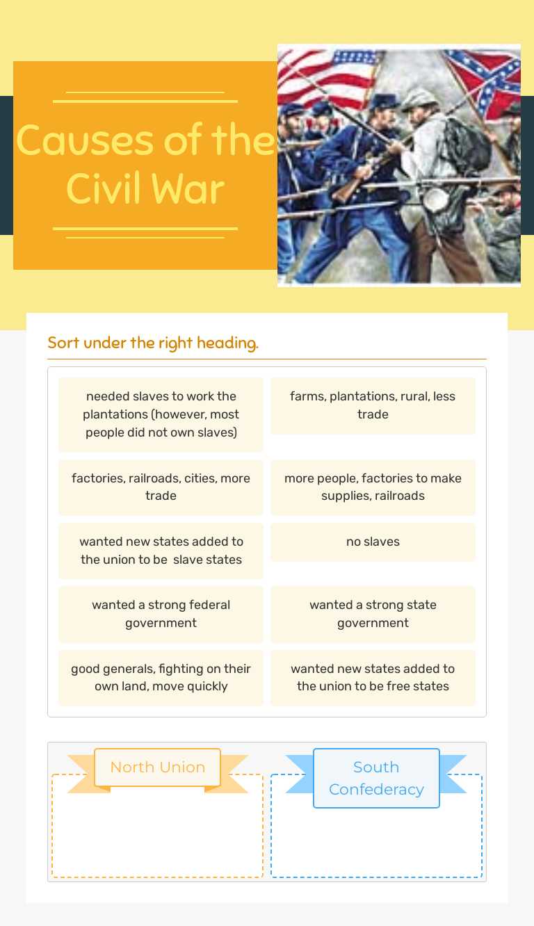 Causes of the Civil War worksheet preview image
