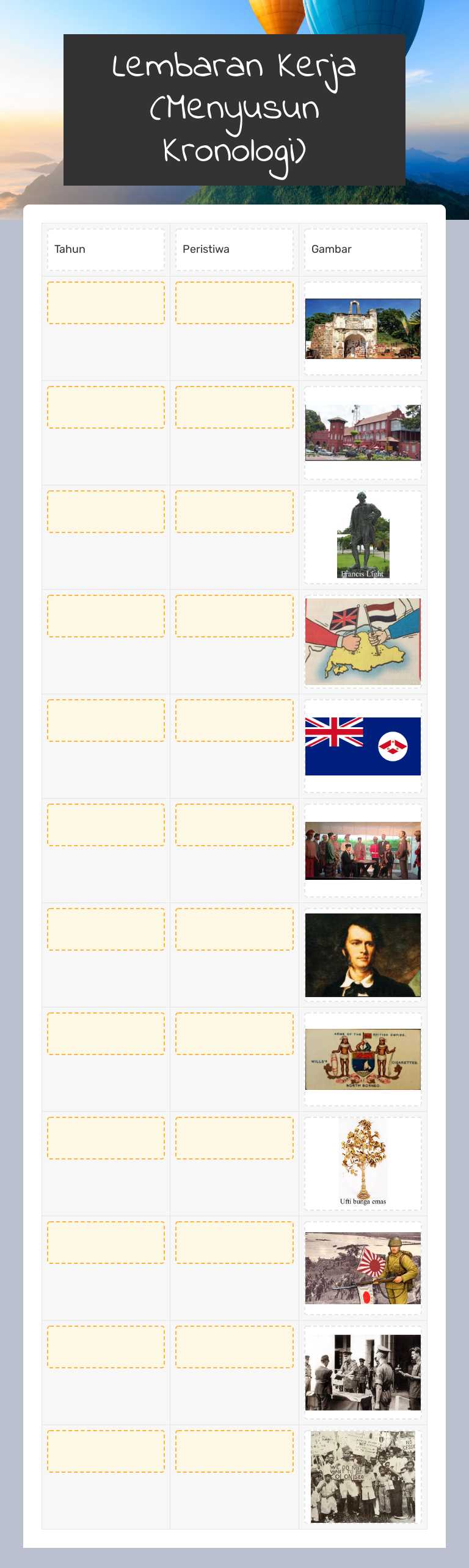 Lembaran Kerja  (Menyusun Kronologi) worksheet preview