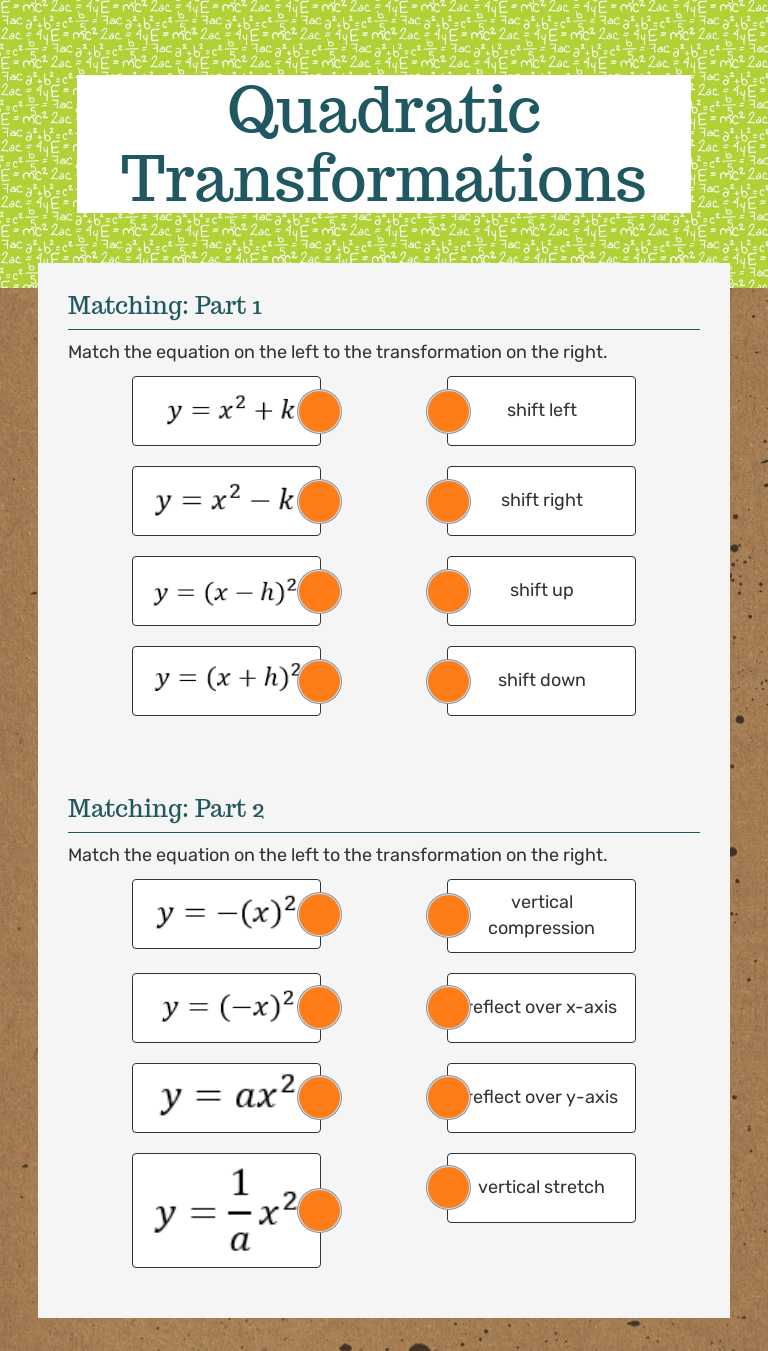 Quadratic Transformations Grade 10 worksheet preview