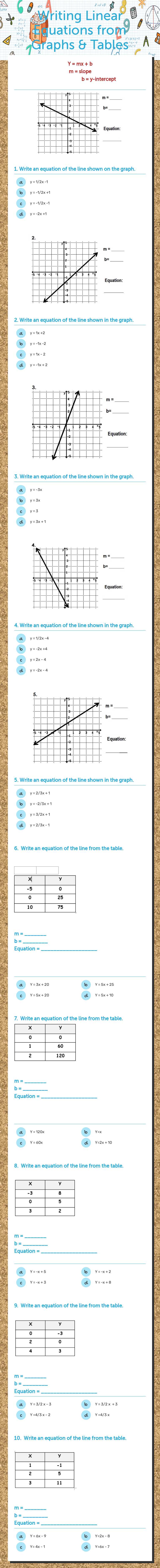 Writing Linear     
         Equations from     
 Graphs & Tables worksheet preview image