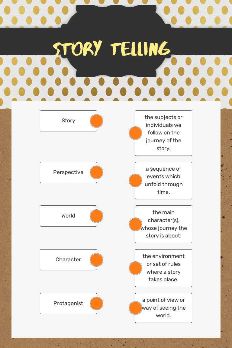 Story Telling worksheet preview image