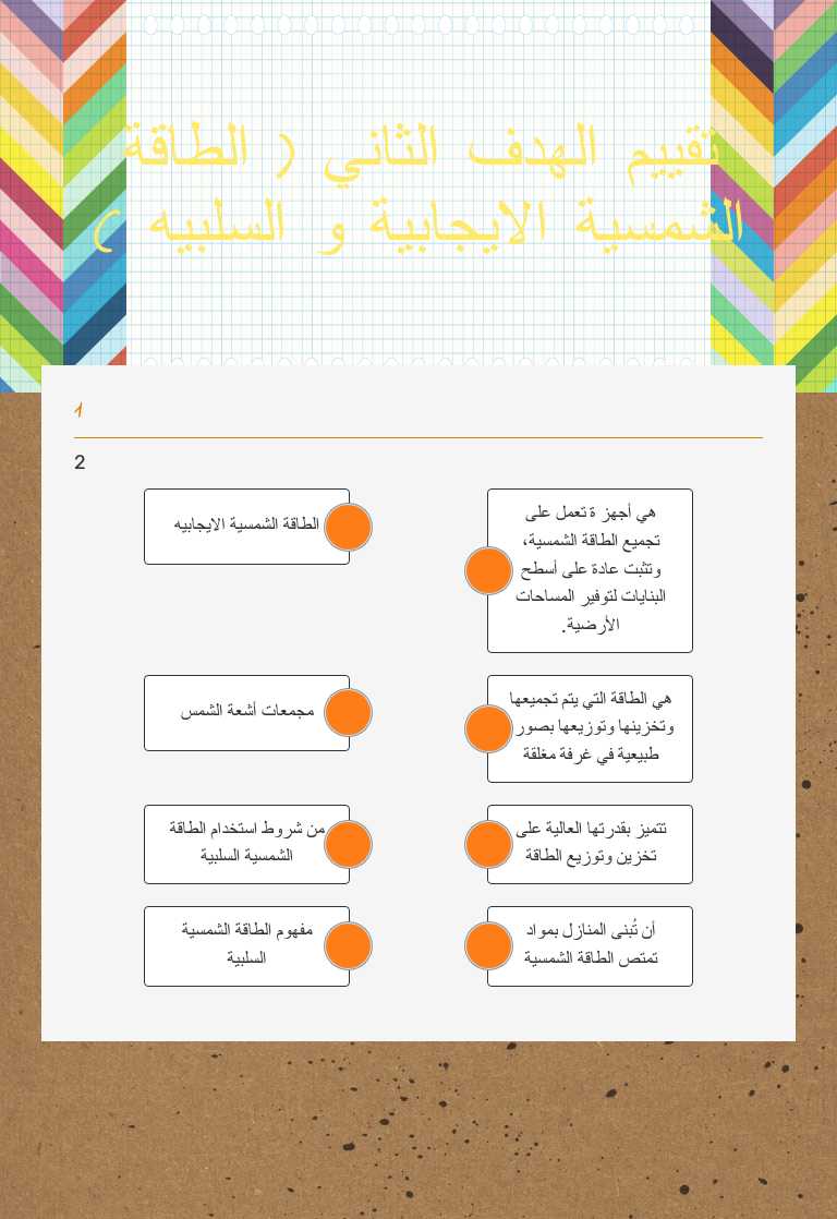 تقييم الهدف الثاني ( الطاقة الشمسية الايجابية و السلبيه ) worksheet preview image