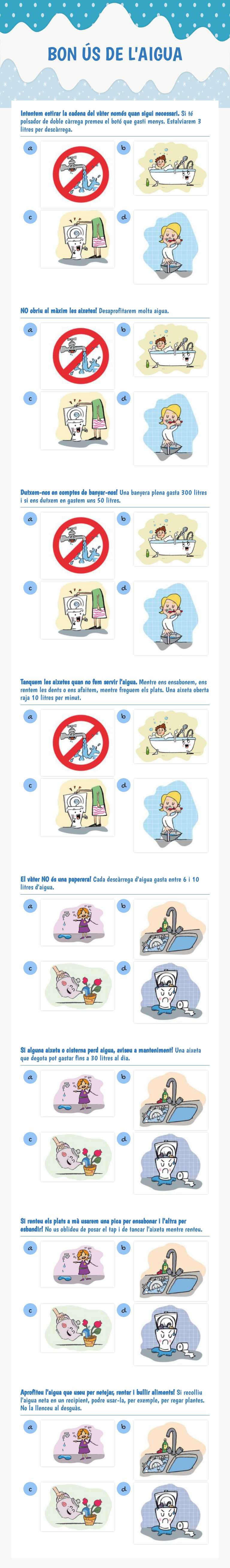 BON ÚS DE L'AIGUA worksheet preview image