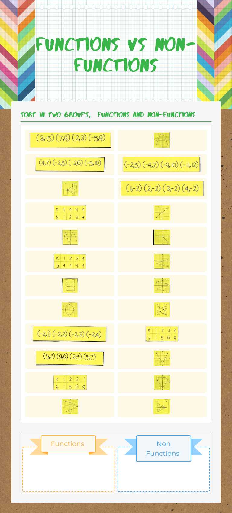 Functions vs     Non-functions worksheet preview image