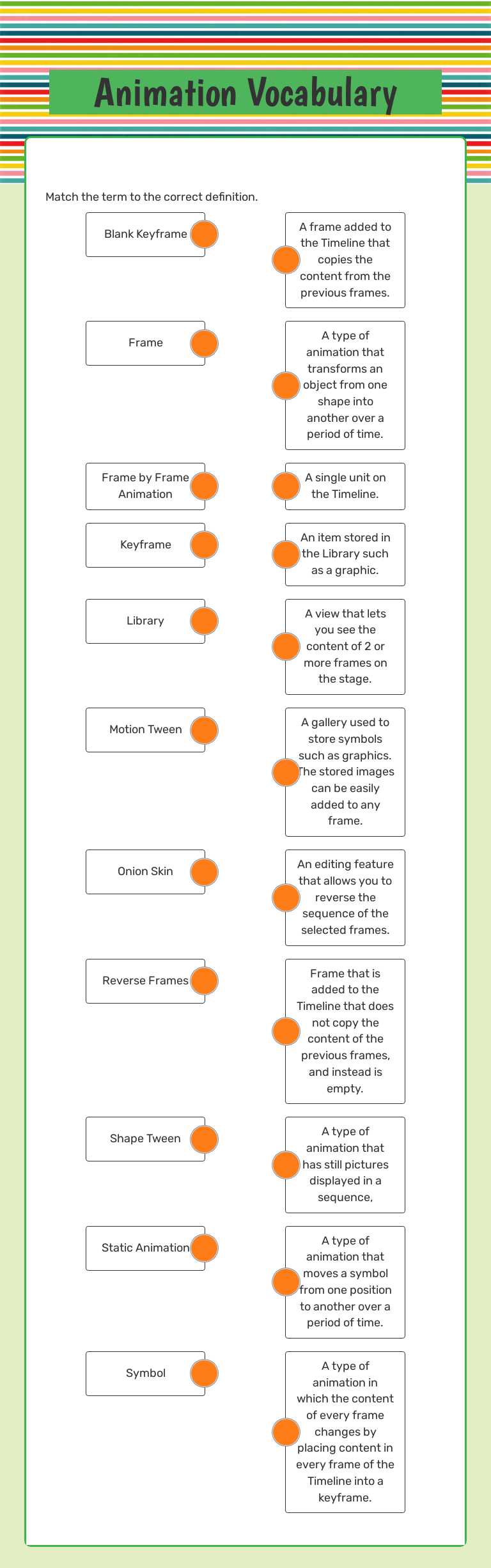 Animation Vocabulary worksheet preview image