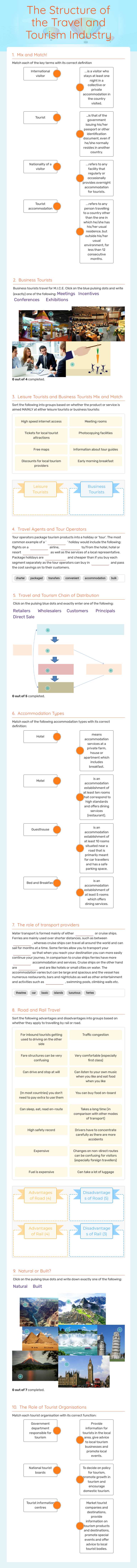 The Structure of the Travel and Tourism Industry worksheet preview image