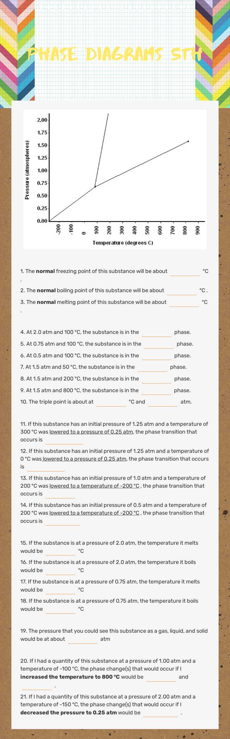 Phase diagrams 5th Grade 11 worksheet preview