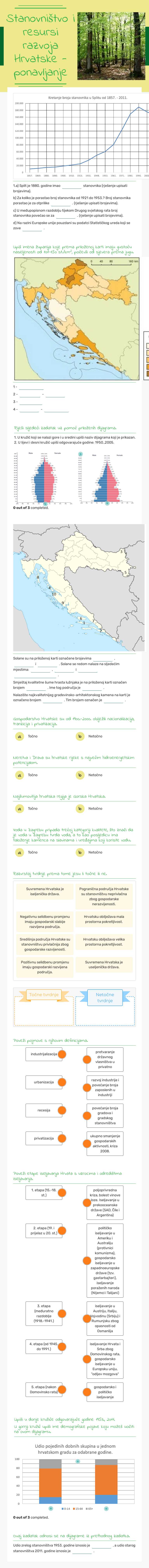 Stanovništvo i resursi razvoja Hrvatske - ponavljanje worksheet preview image