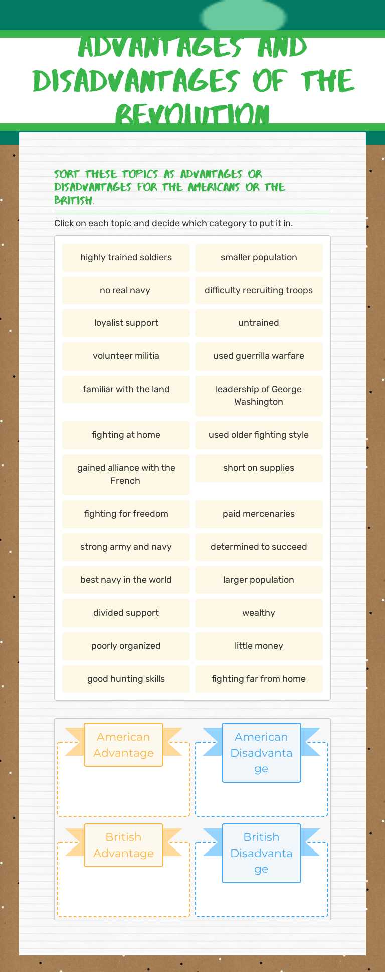 Advantages and Disadvantages 
of the Revolution Grade 8 worksheet preview