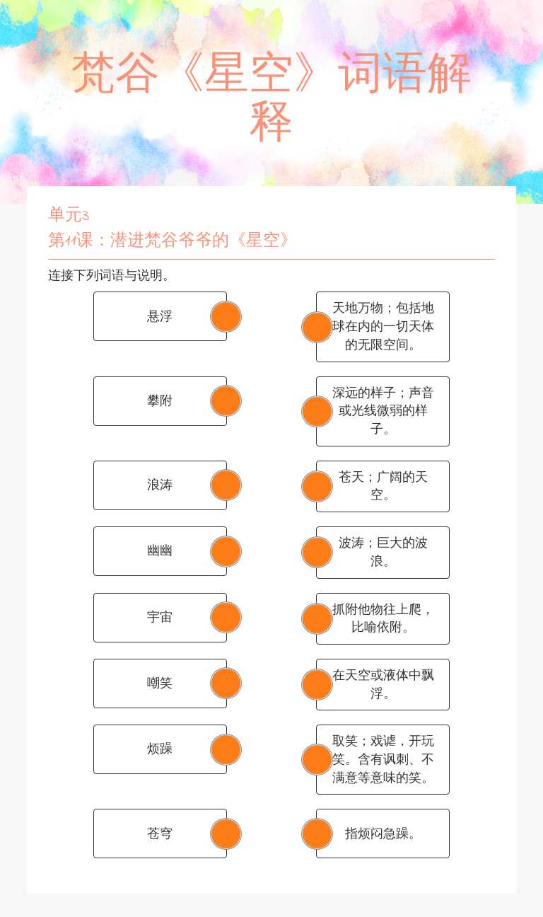 梵谷《星空》词语解释by LEE SZE YEE Moe | Interactive Worksheet | Wizer.me