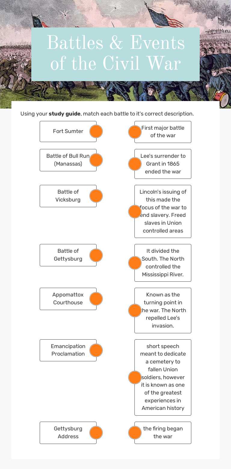 Battles & Events of the Civil War worksheet preview