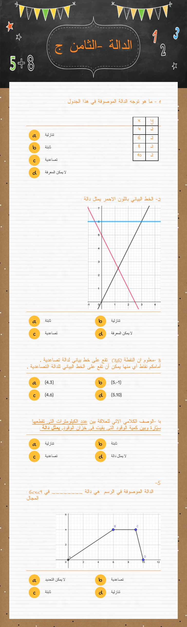 الدالة -الثامن ج Grade 8 worksheet preview