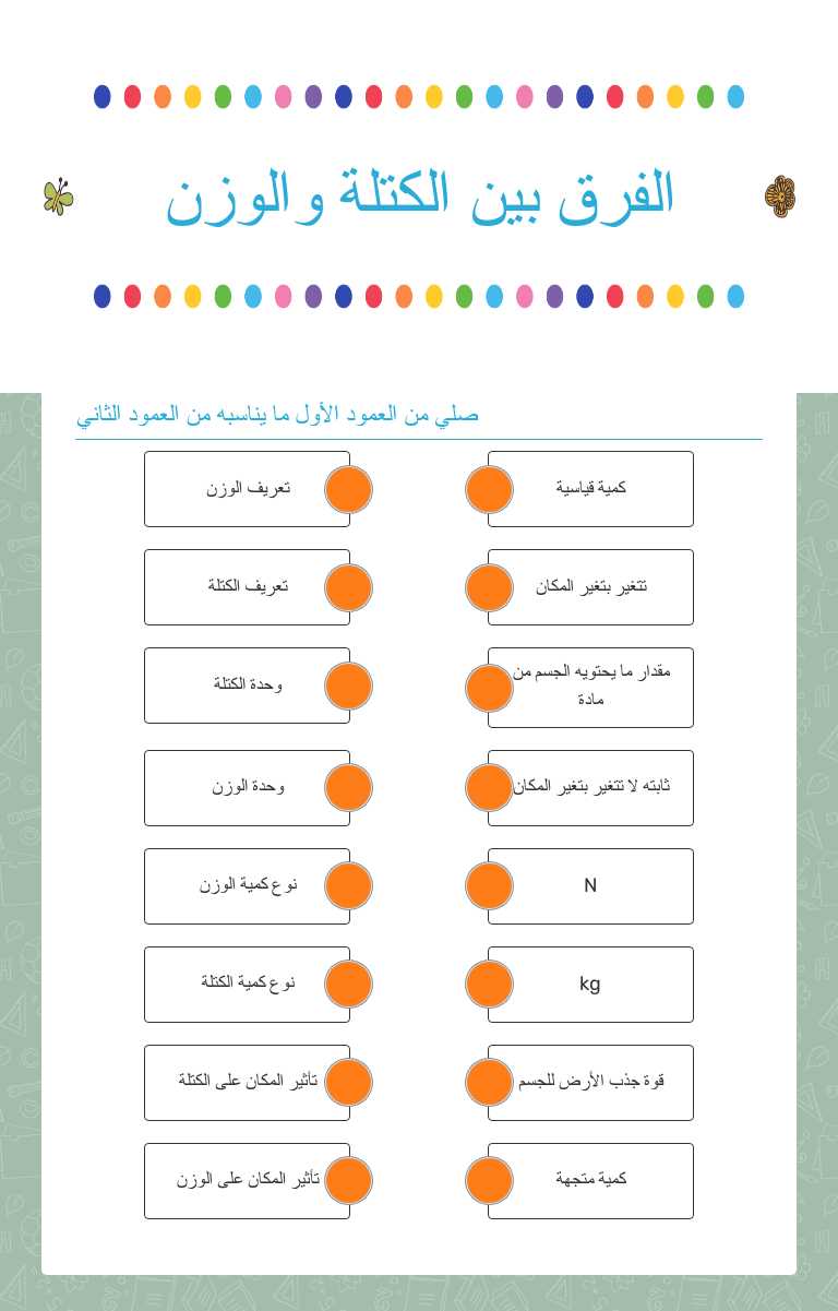 الفرق بين الكتلة والوزن worksheet preview image