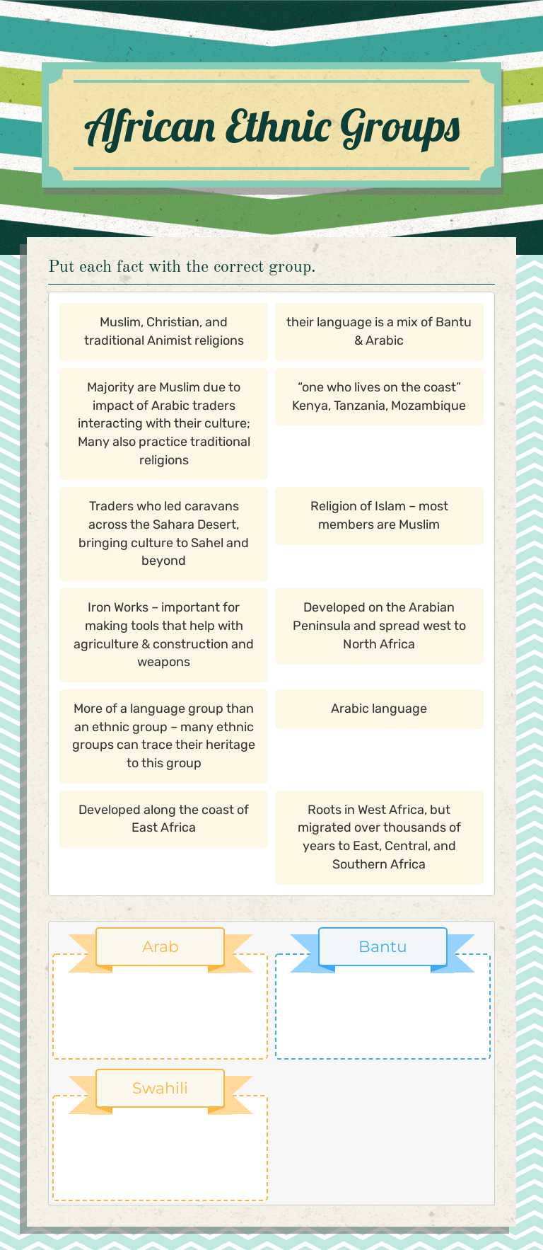 African Ethnic Groups worksheet preview image