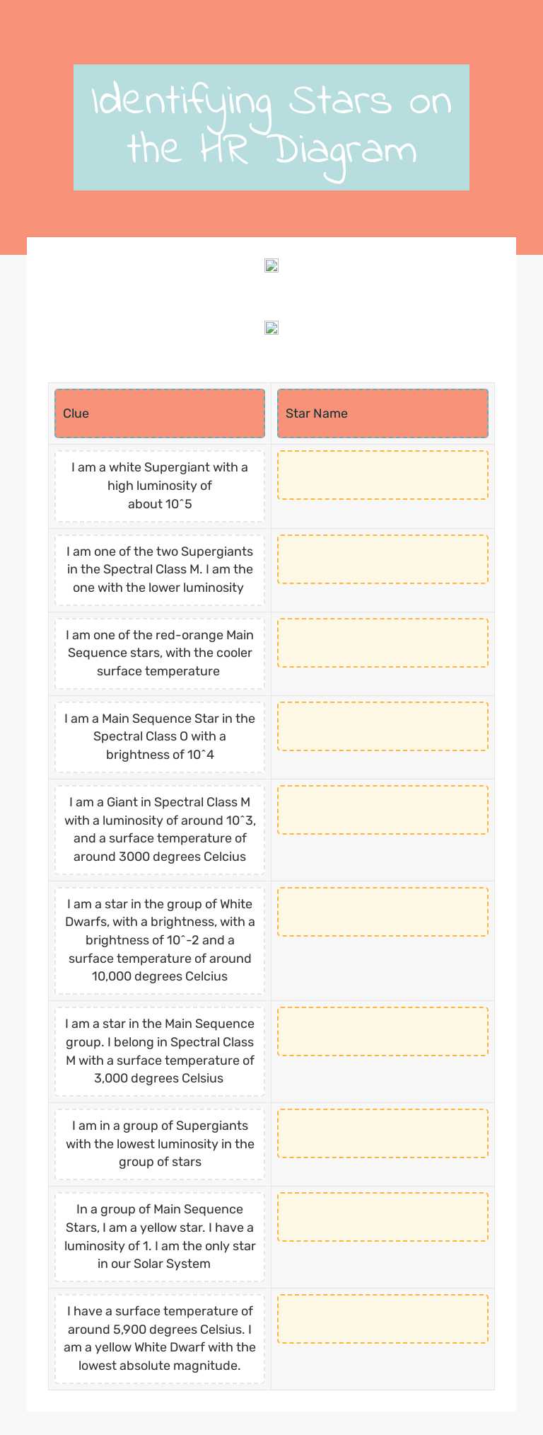 Identifying Stars on the HR Diagram Grade 8 worksheet preview