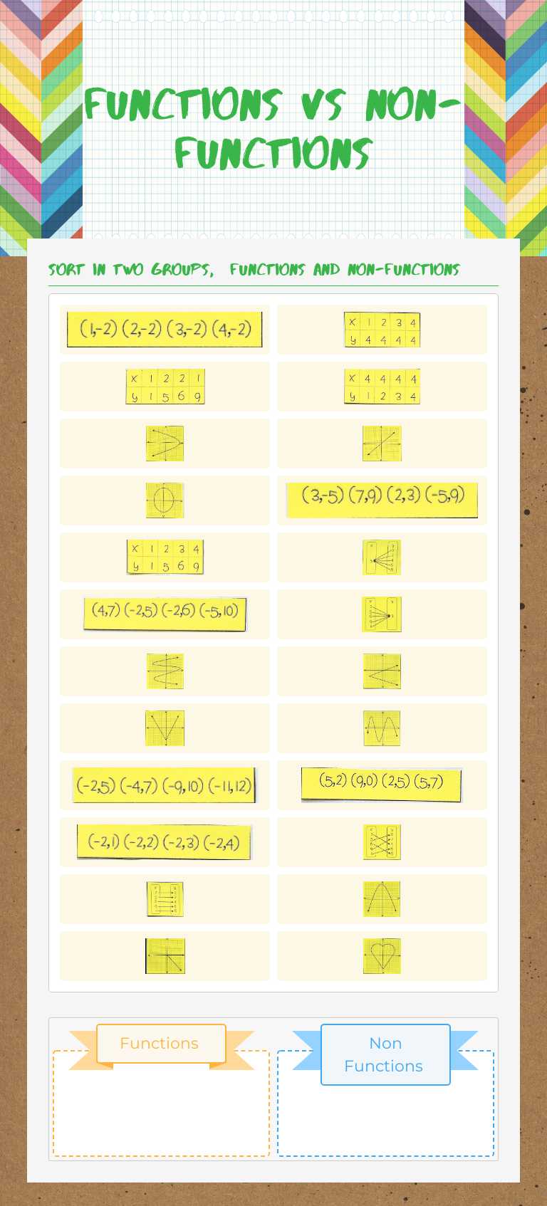 Functions vs     Non-functions Grade 8 worksheet preview