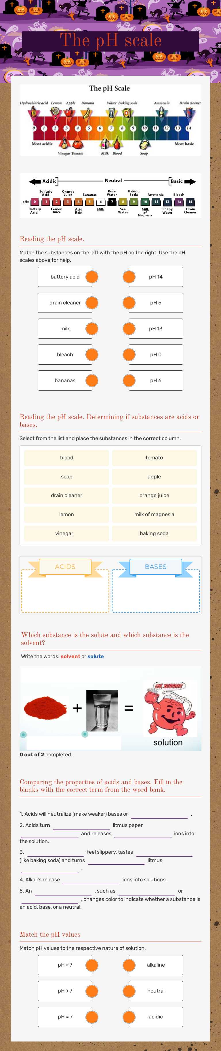 The pH scale Grade 9 worksheet preview