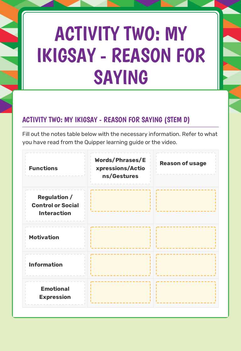 Activity TWO: 
My IkigSAY - Reason for Saying worksheet preview image