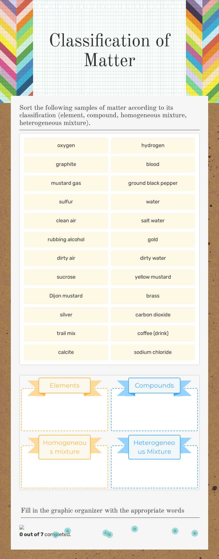 Master matter classification! Sort elements, compounds, and mixtures ...