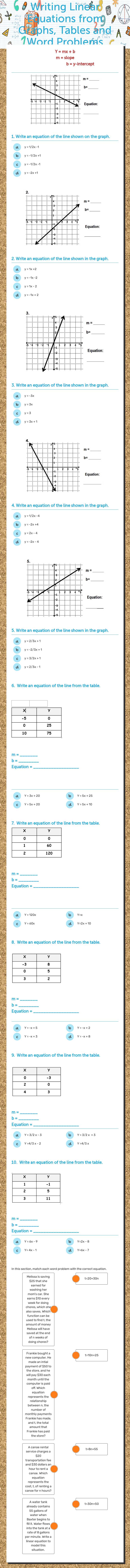 Writing Linear     
         Equations from     
 Graphs, Tables and Word Problems worksheet preview image
