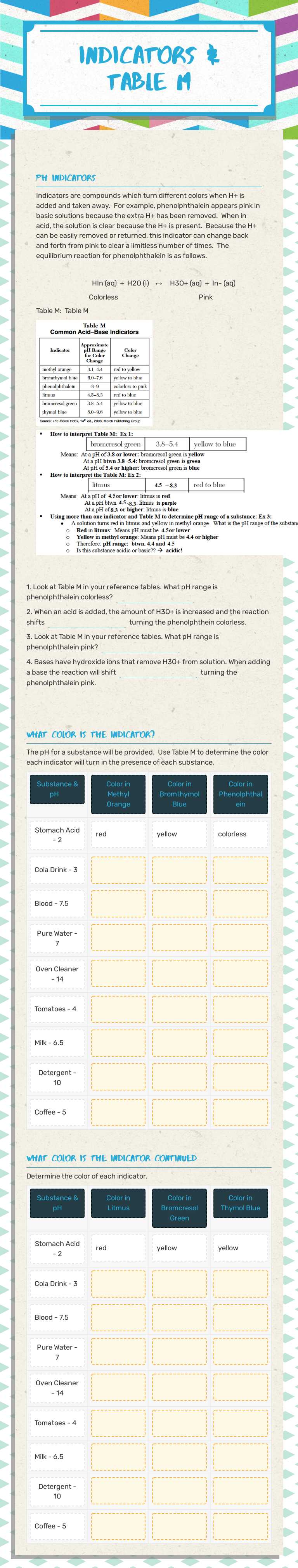 Indicators & Table M worksheet preview image