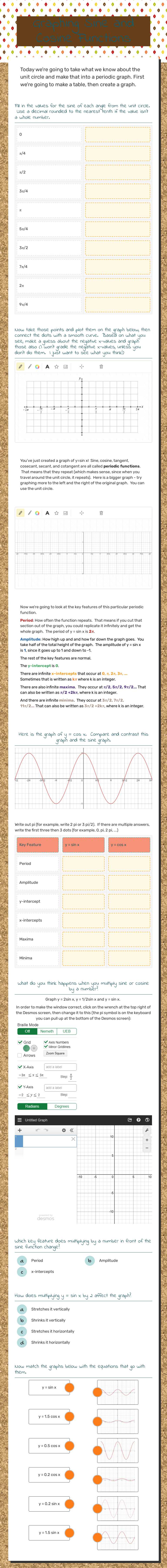 Graphing Sine and Cosine Functions worksheet preview image