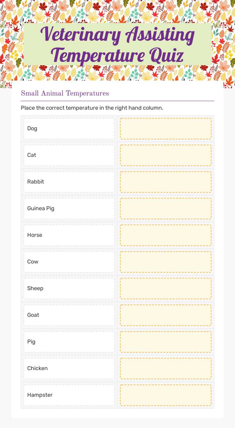 Veterinary Assisting Temperature Quiz worksheet preview image
