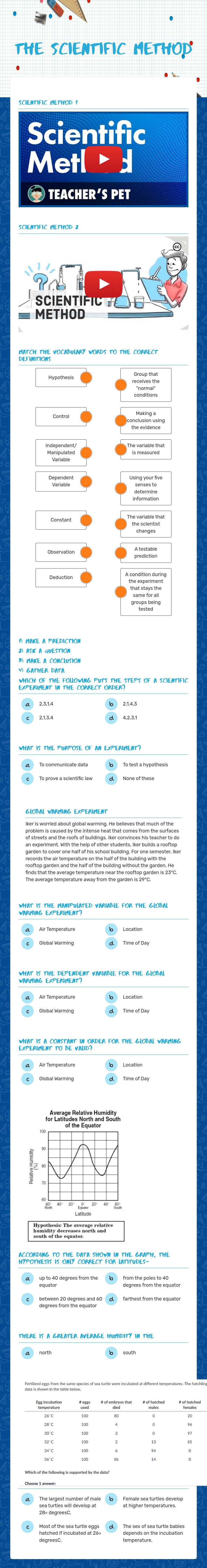 The Scientific method worksheet preview image