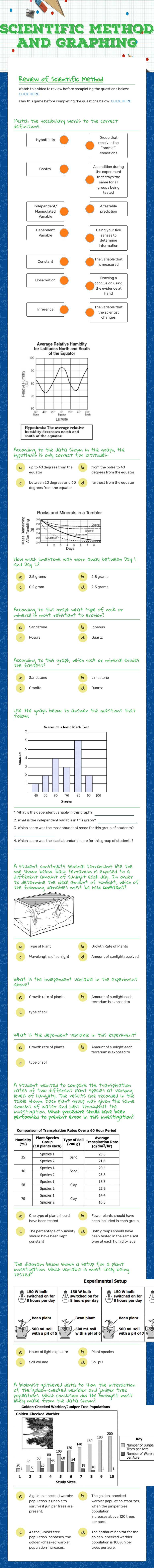 Scientific method and graphing worksheet preview image