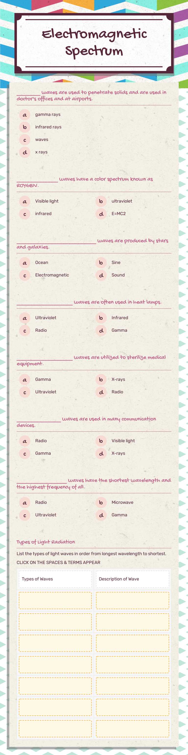 Electromagnetic Spectrum worksheet preview image