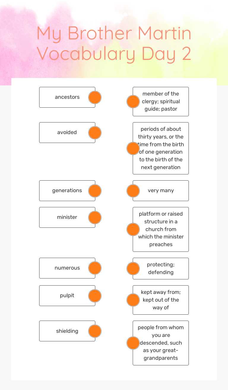 My Brother Martin Vocabulary Day 2 worksheet preview image