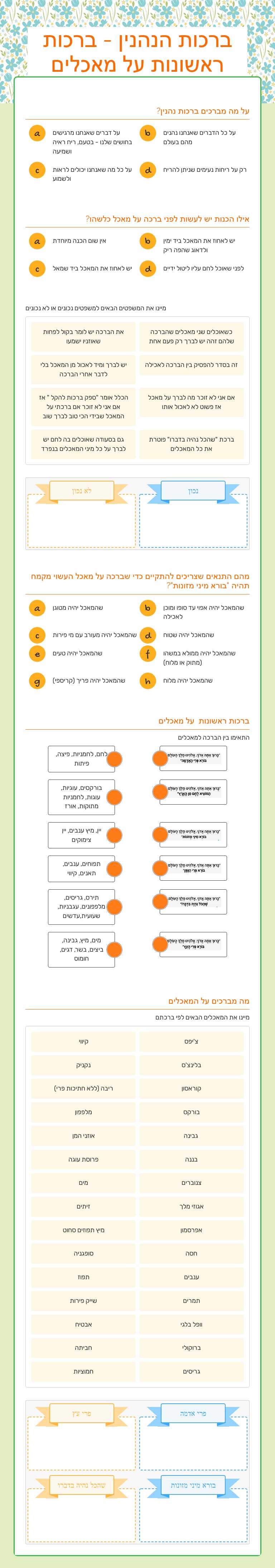 ברכות הנהנין - ברכות ראשונות על מאכלים worksheet preview image