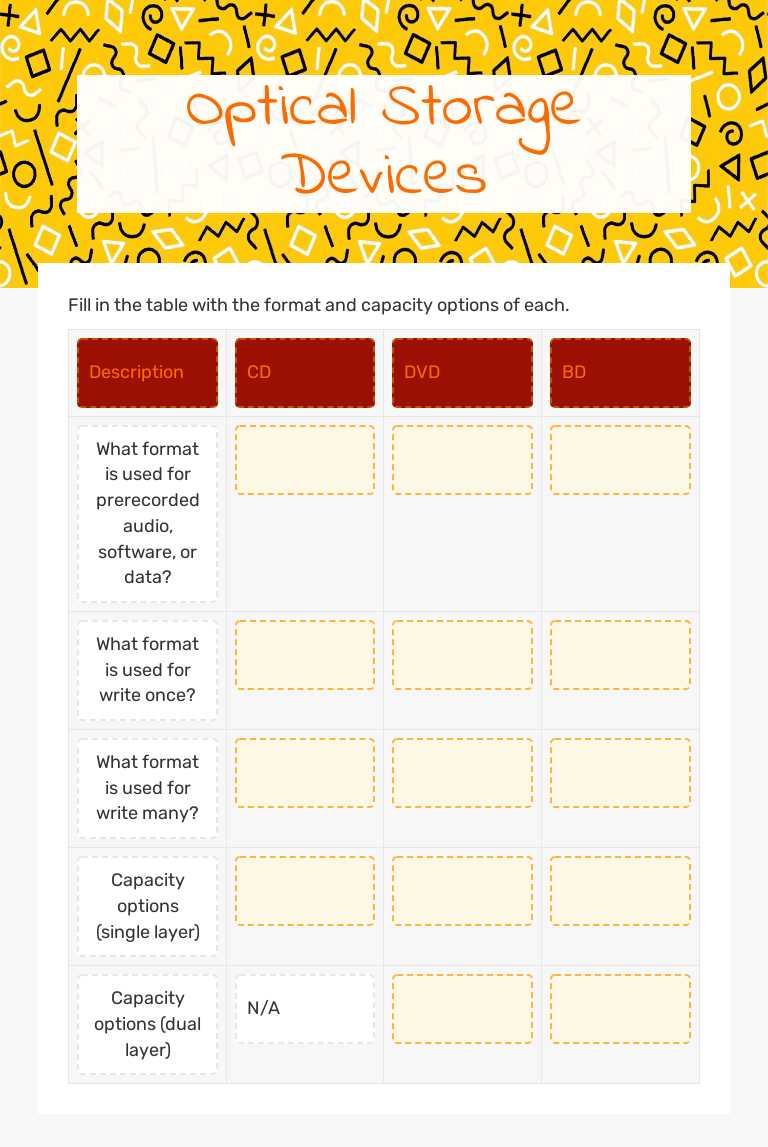 Optical Storage Devices worksheet preview image