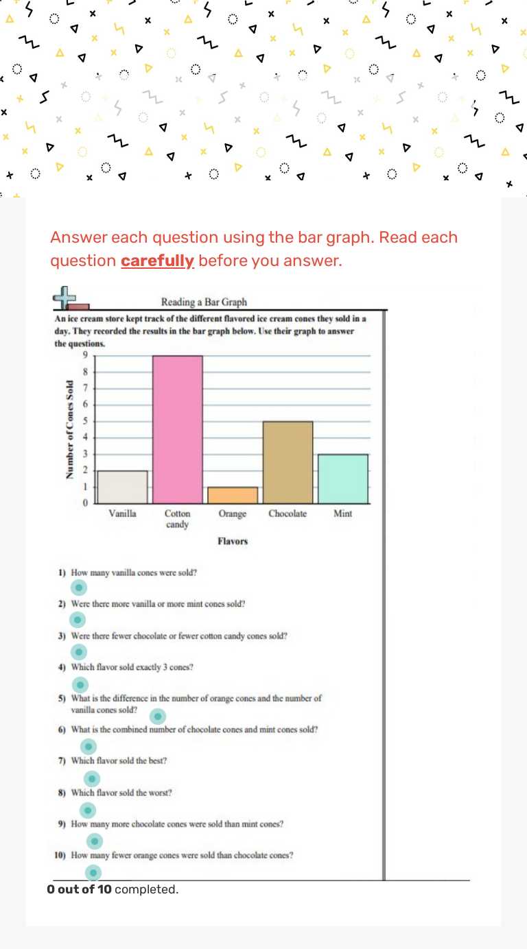 Reading a Bar Graph (1st) Grade 3 worksheet preview