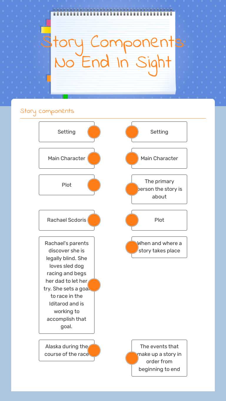 Story Components: No End In Sight worksheet preview image