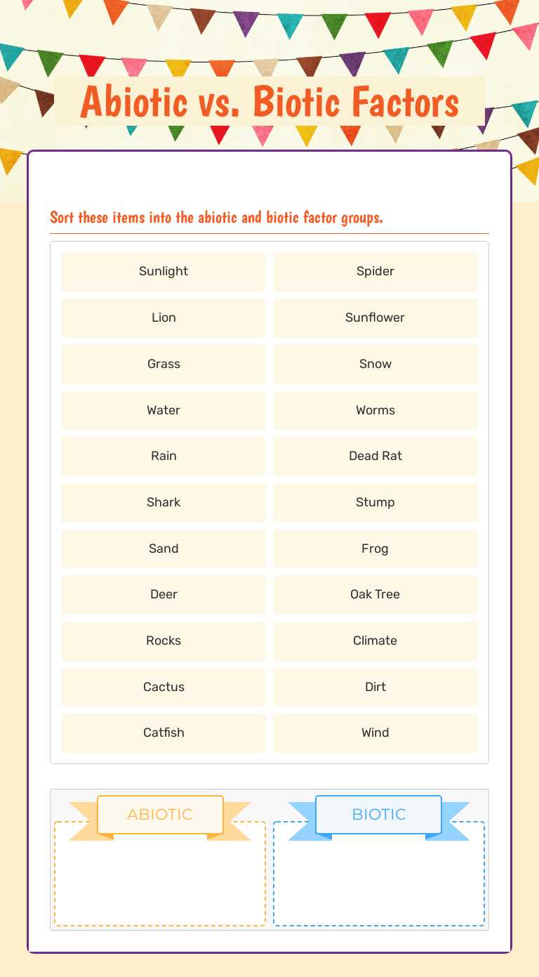Abiotic vs. Biotic Factors worksheet preview image