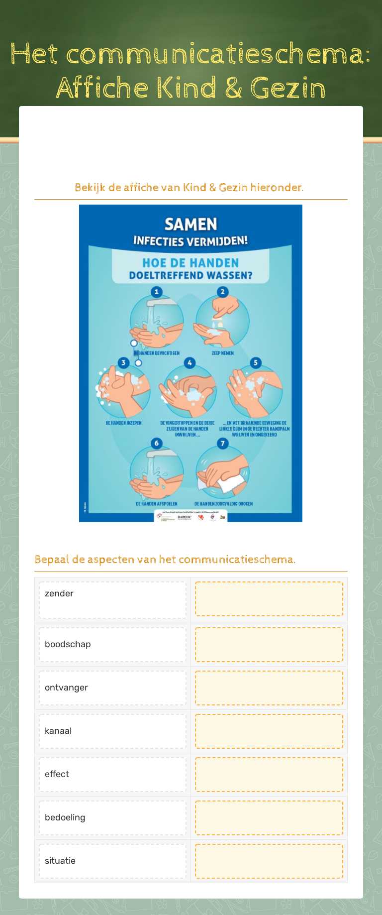 Het communicatieschema: Affiche Kind & Gezin worksheet preview image