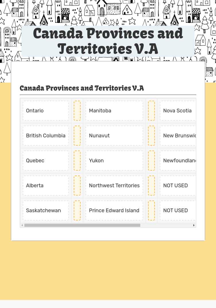 Canada Provinces and Territories V.A worksheet preview
